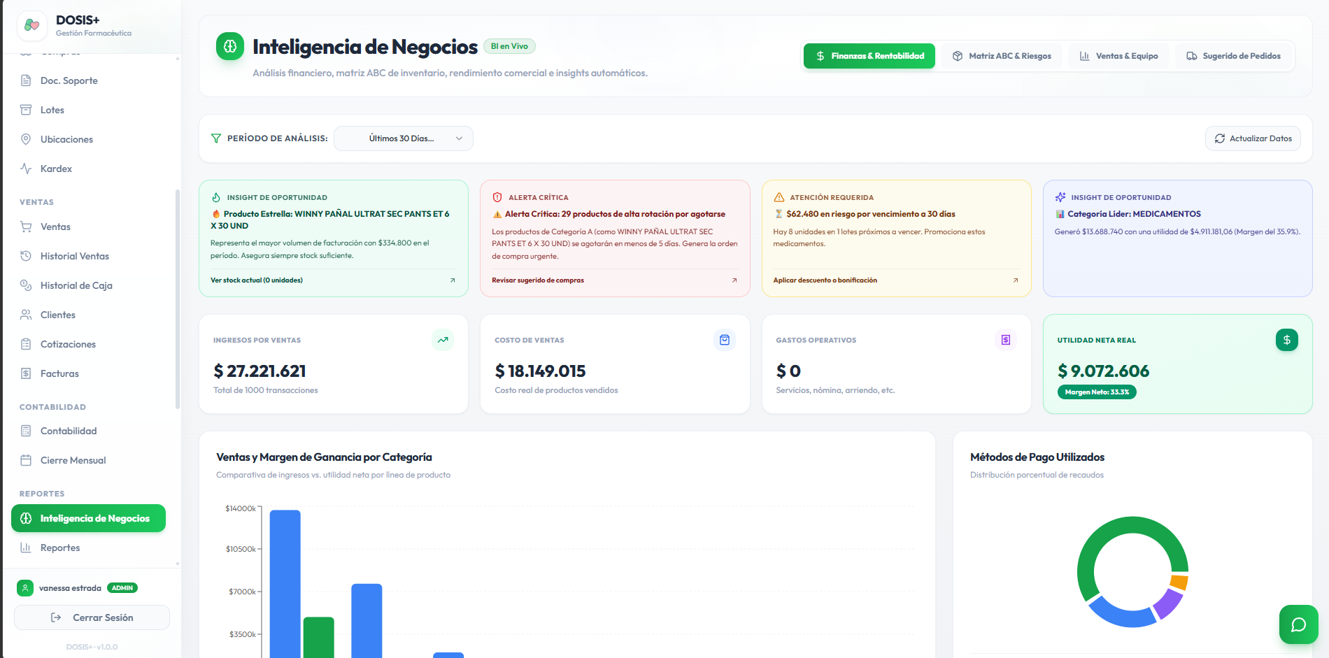 BI en vivo con insights automáticos por IA